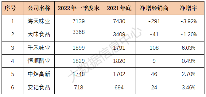 季报2.png 红桃视频