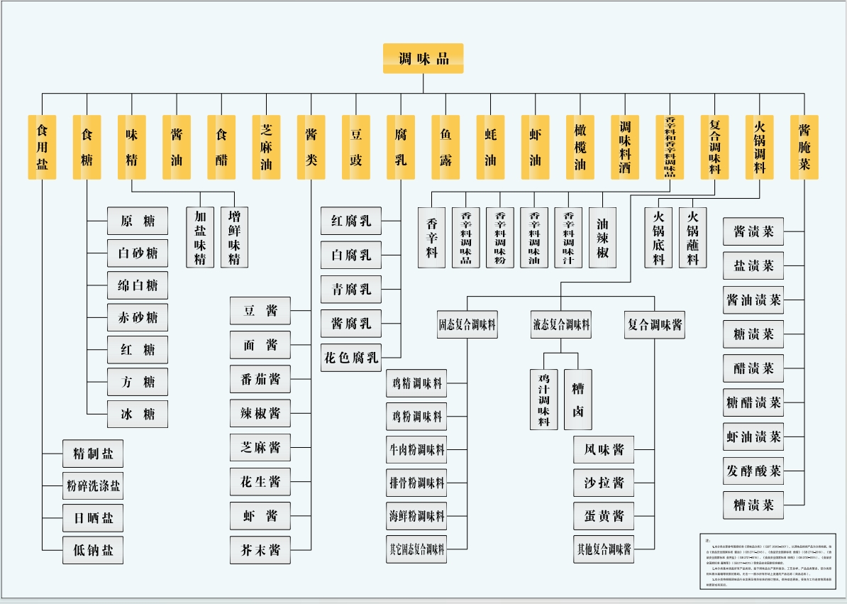 产品体系表.png 红桃视频